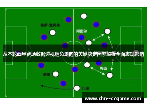 从本轮西甲赛场数据透视胜负走向的关键决定因素解析全面表现影响 从本轮西甲赛场数据透视胜负走向的关键决定因素解析全面表现影响