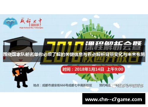 围绕国家队新名单你必须了解的关键信息与看点解析背景变化与未来布局 围绕国家队新名单你必须了解的关键信息与看点解析背景变化与未来布局