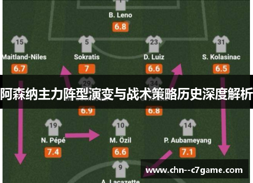 阿森纳主力阵型演变与战术策略历史深度解析