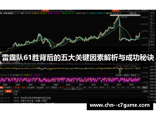 雷霆队61胜背后的五大关键因素解析与成功秘诀 雷霆队61胜背后的五大关键因素解析与成功秘诀